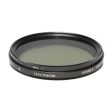 ProMaster 72mm Variable ND - Digital HGX Fashion